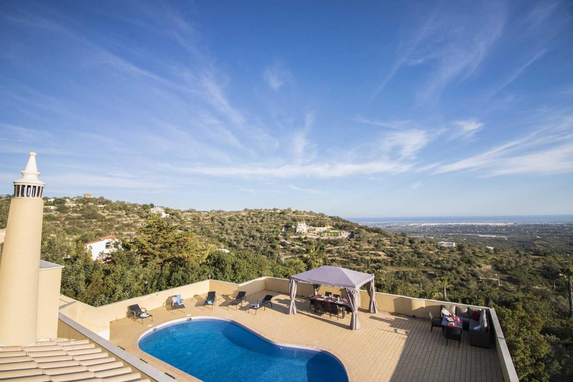 Villa Panoramica