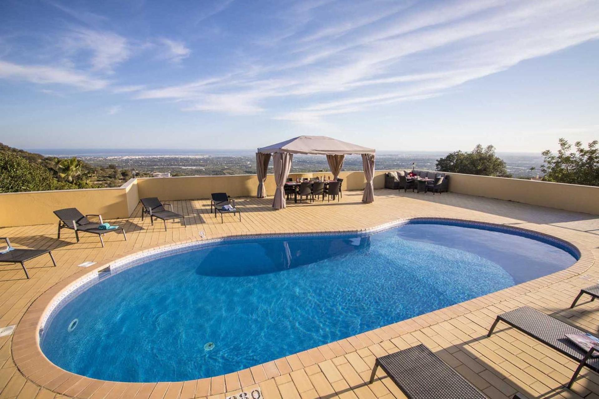 Panoramica Villa