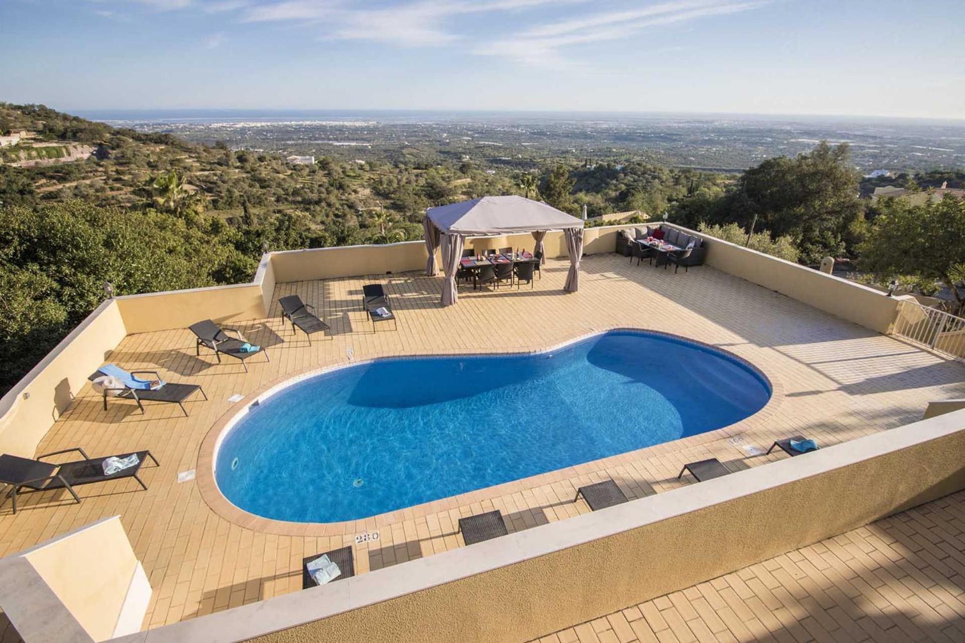 Villa Panoramica *